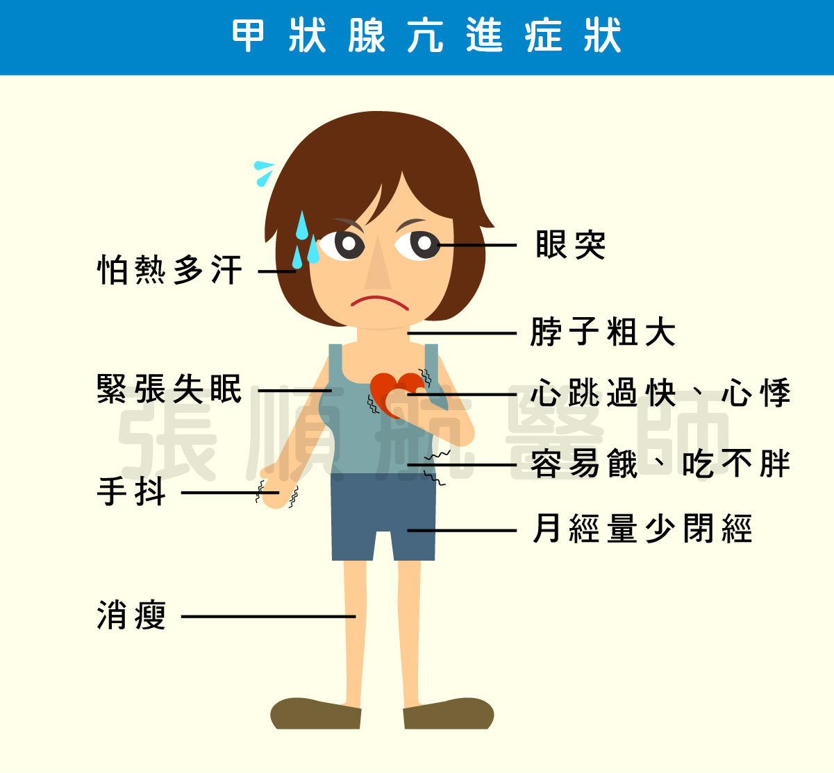 奇妙的中医 | 甲亢为什么会复发？这个原因很多人都忽略了|甲亢|中医|复发_新浪新闻